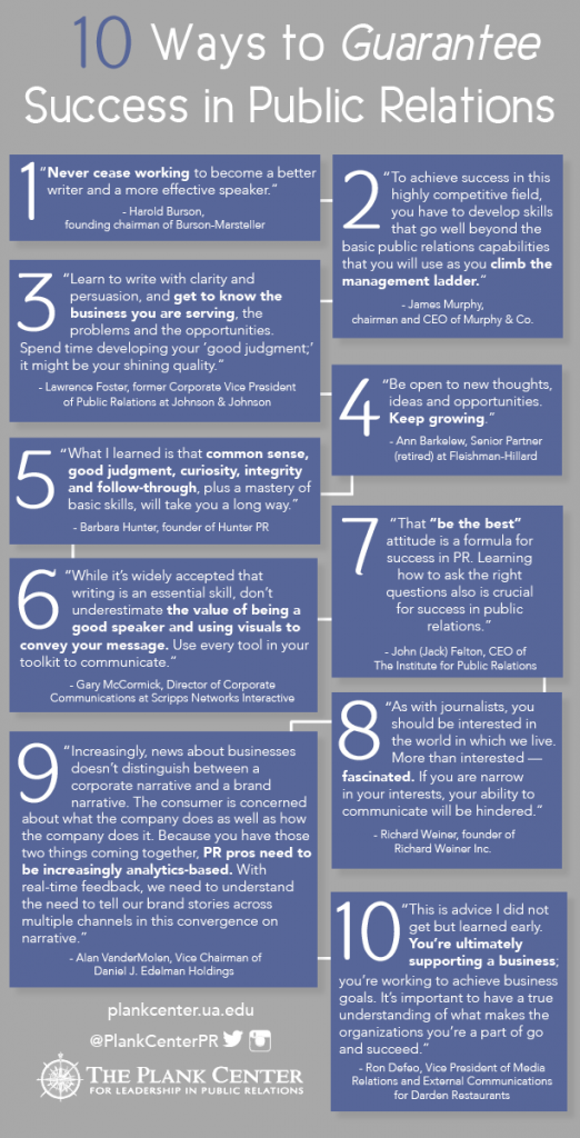Infographic: 10 Ways to Guarantee Success in Public Relations