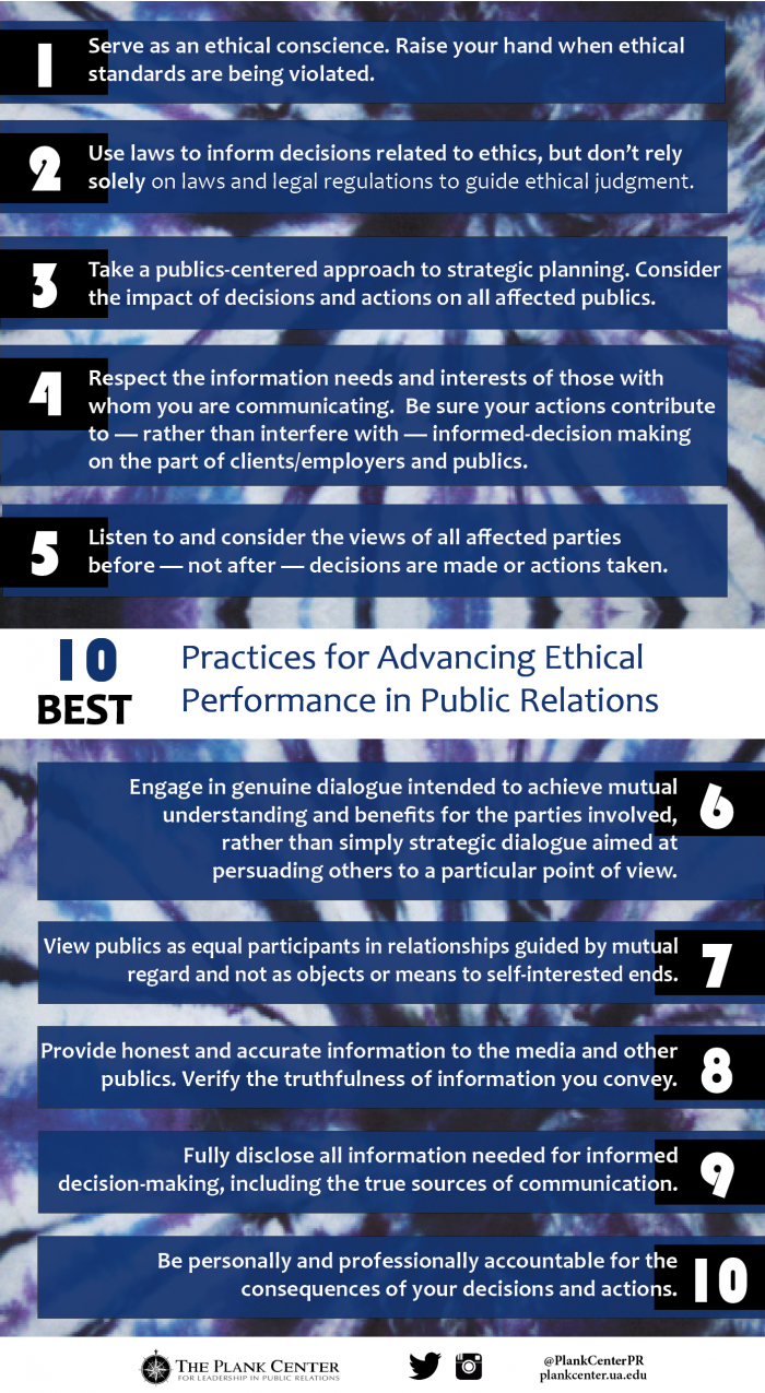 10 Best Practices for Advancing Ethical Performance in PR